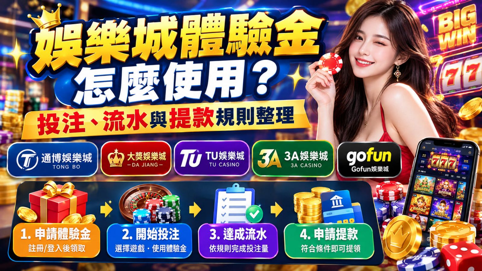 想掌握最新的體驗金流水倍率與出金門檻？建議直接前往官方網站核對完整條款。